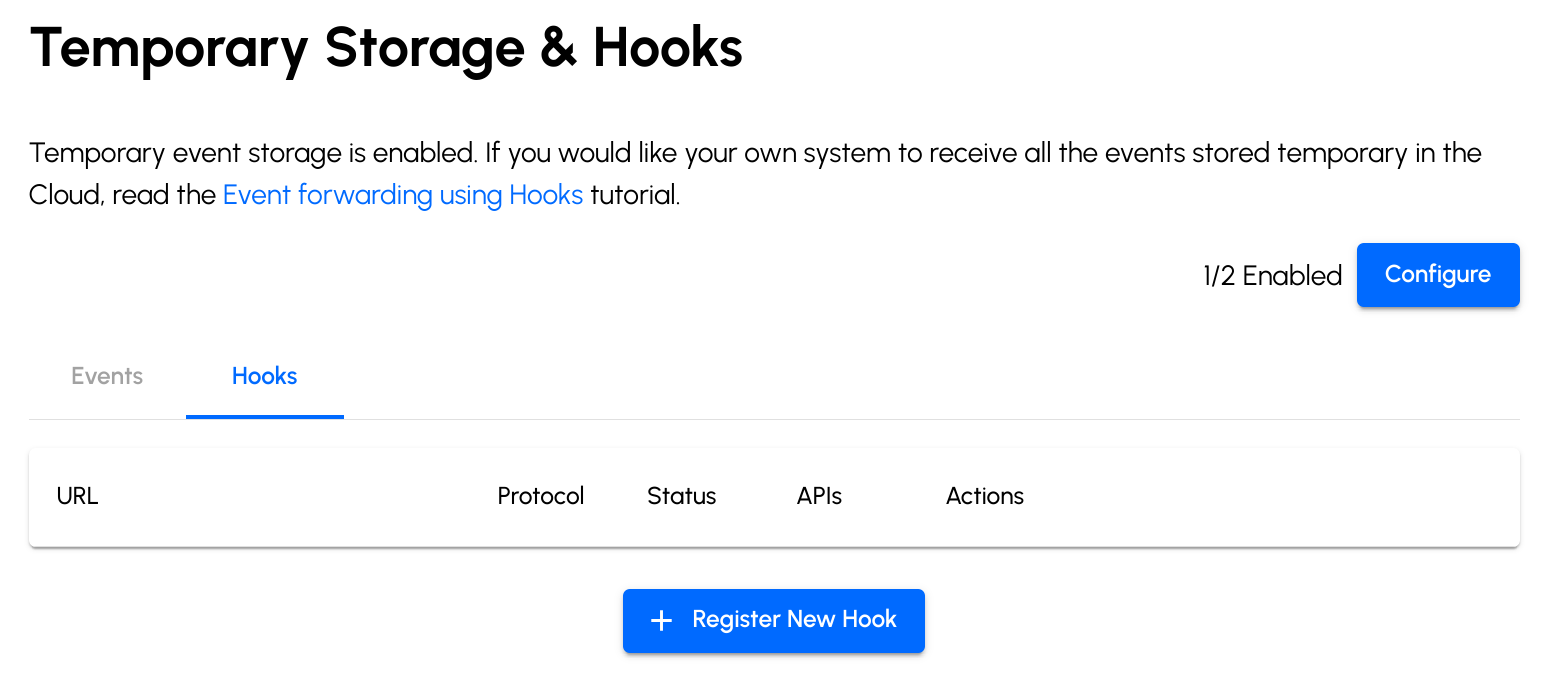 Empty hook list